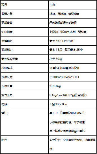 碼垛機(jī)器人.png