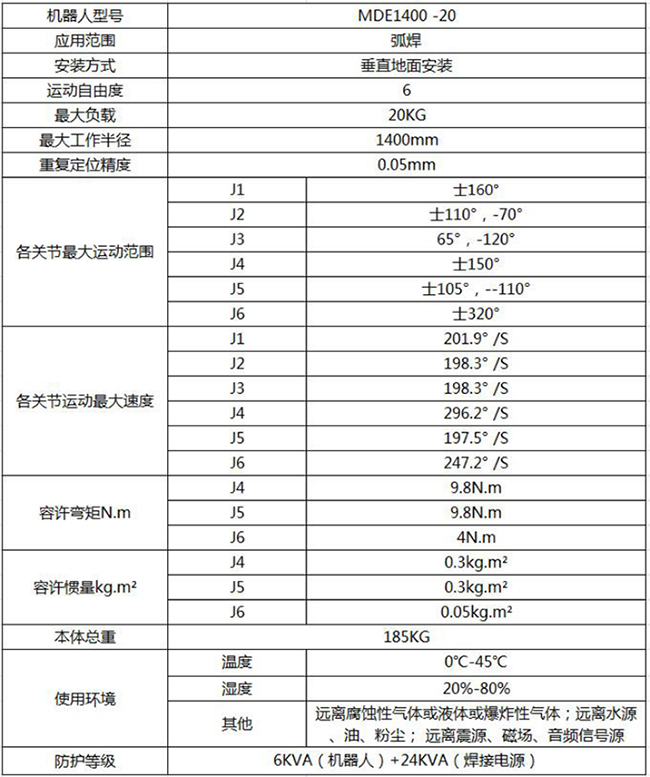 焊接機(jī)器人.jpg